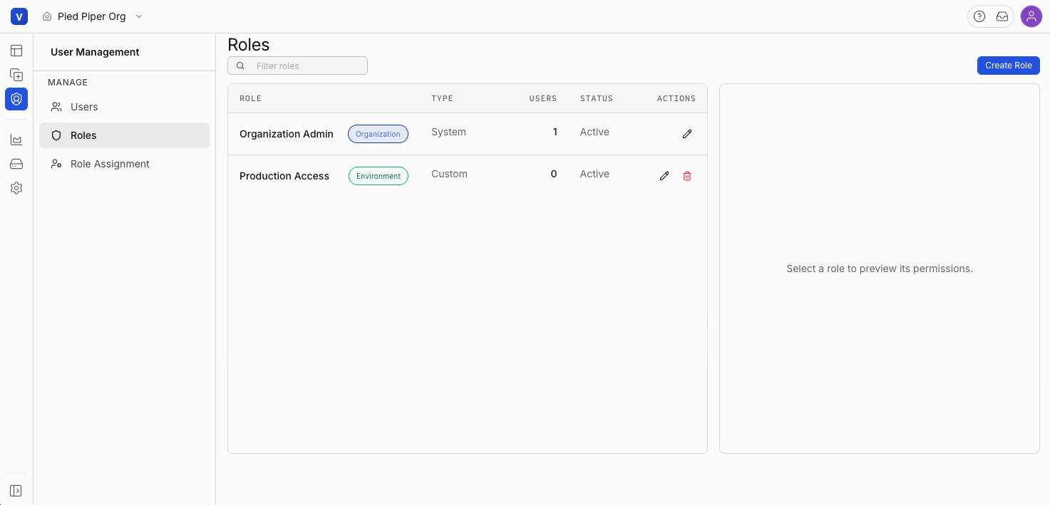 Vela role-based access control manager